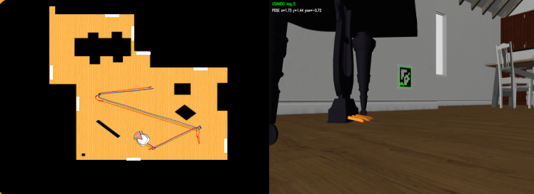 Marker Based Visual Localization